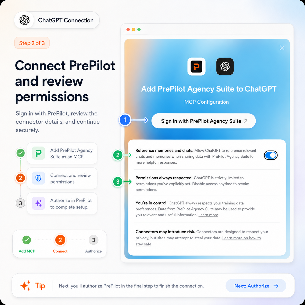 ChatGPT Guide 2