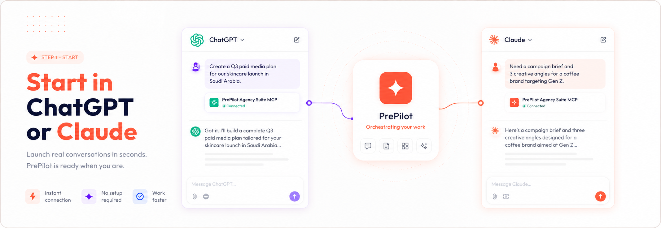 Connect Once Ask Feature 1