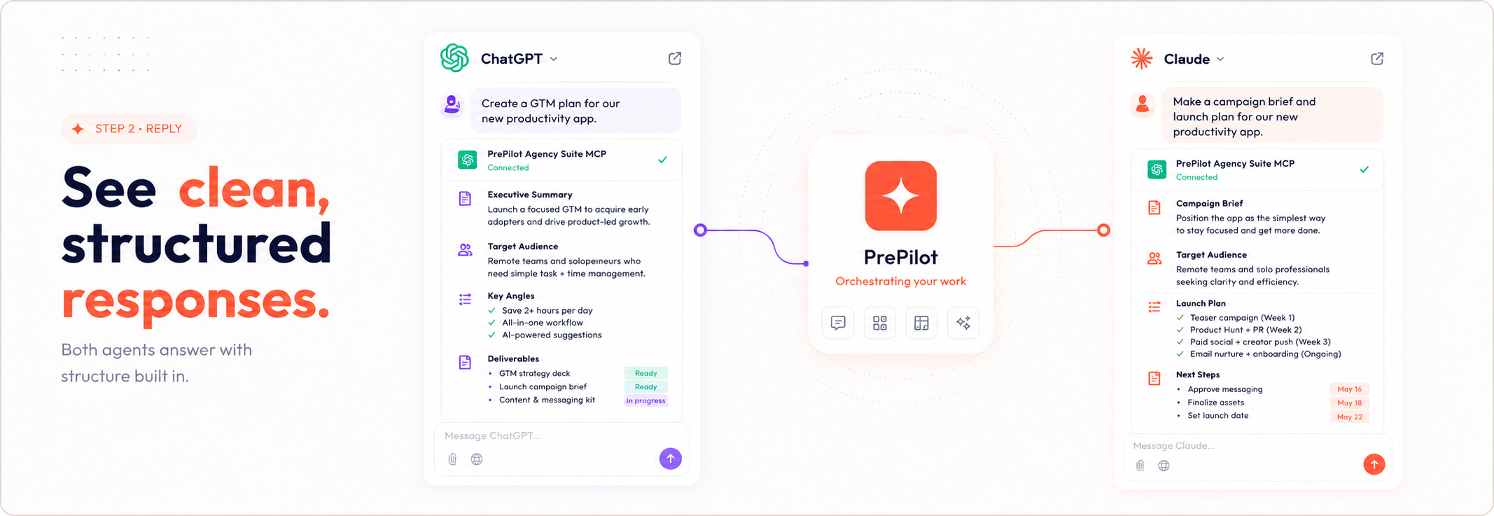 Connect Once Ask Feature 2
