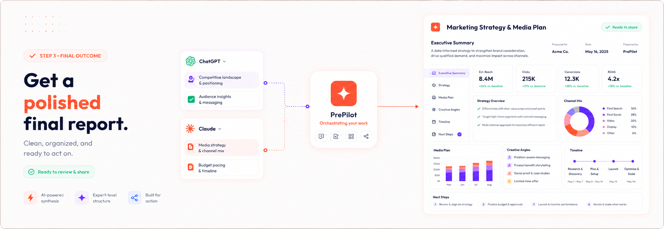 Connect Once Ask Feature 3