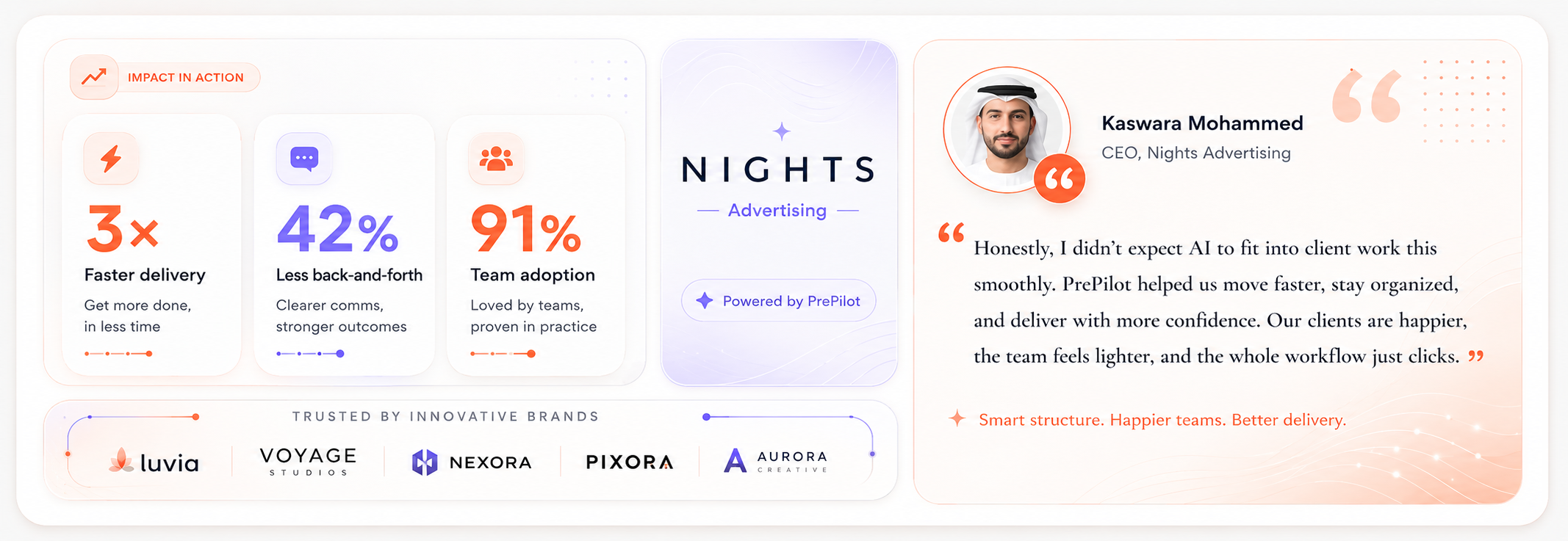 Early Adopter Feedback 1