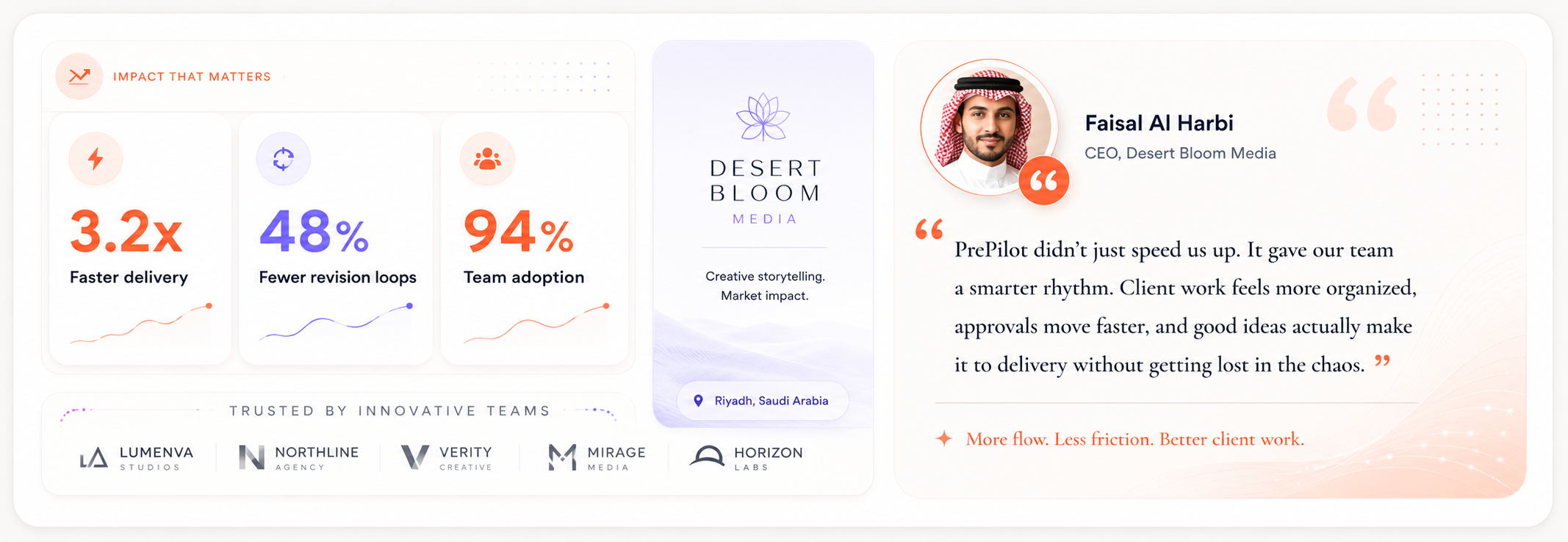 Early Adopter Feedback 2