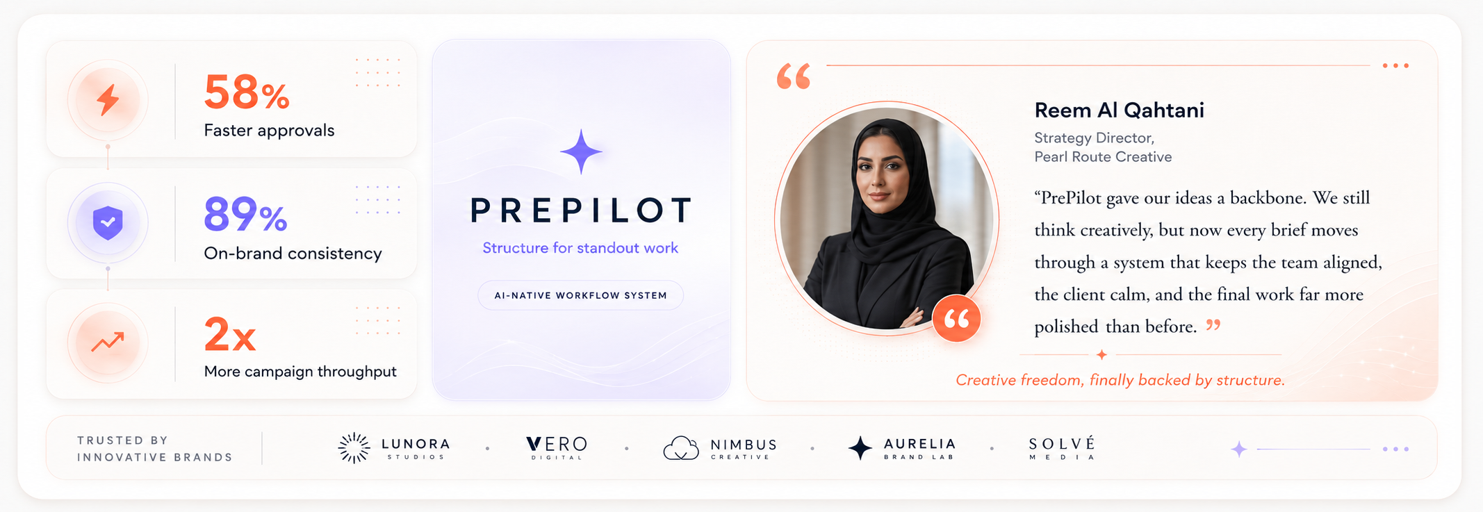 Early Adopter Feedback 4