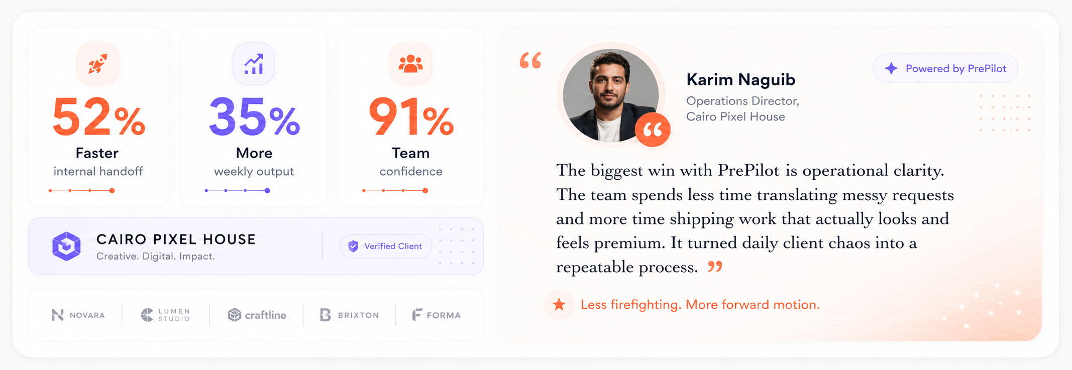 Early Adopter Feedback 5