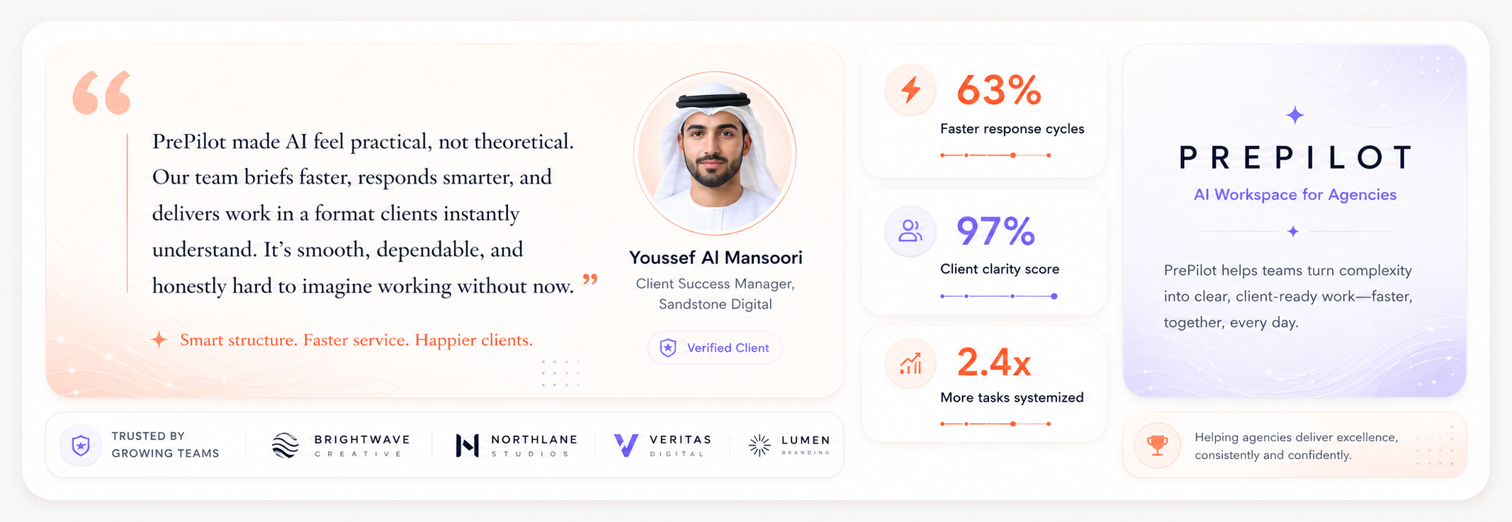 Early Adopter Feedback 6