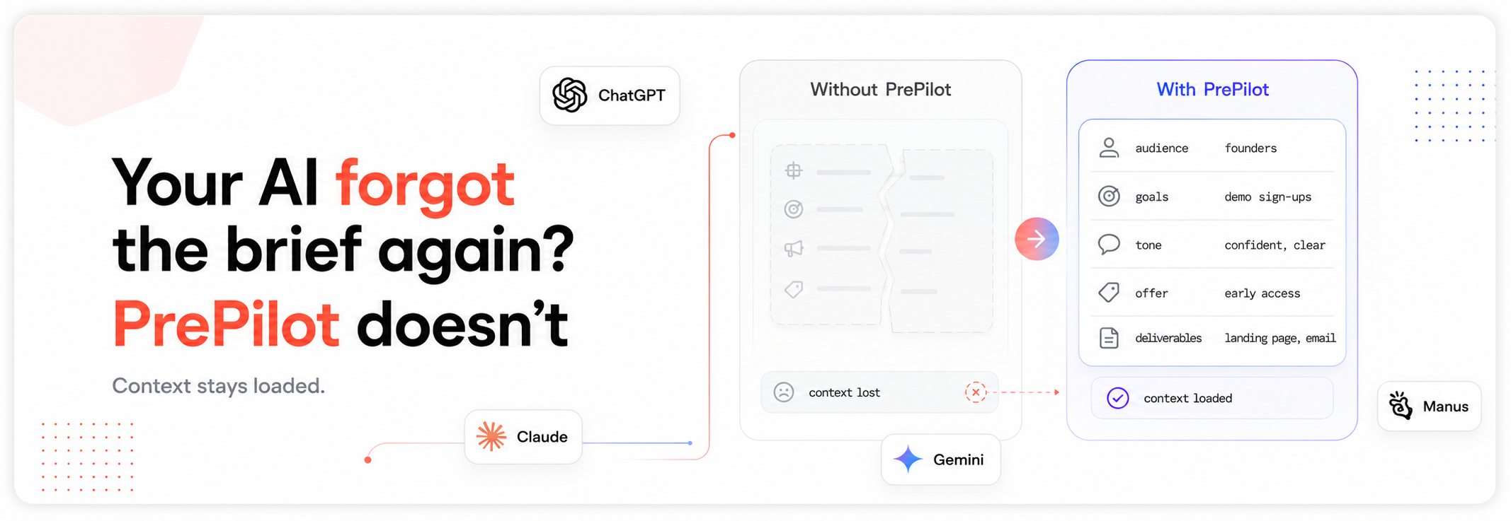 PrePilot Feature 5